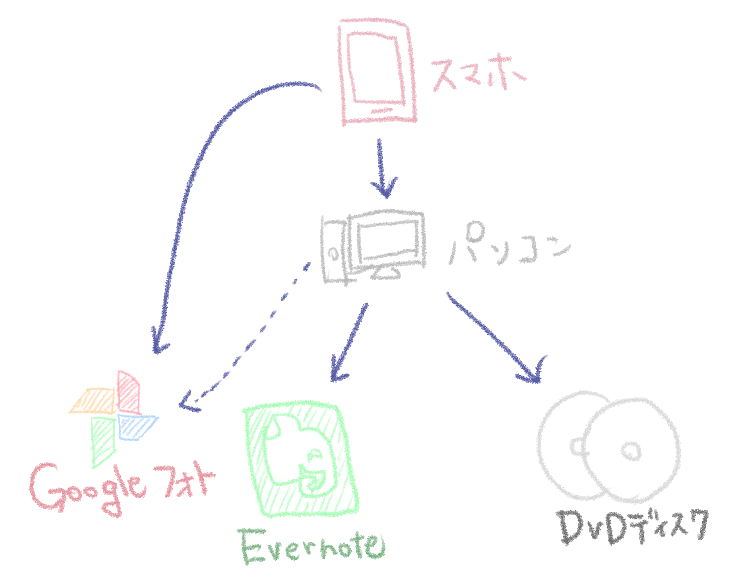 Thumbnail of post image 094